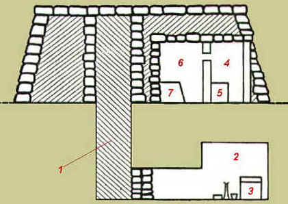 Mastaba