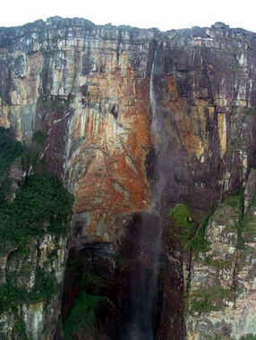 Roraima Roraima