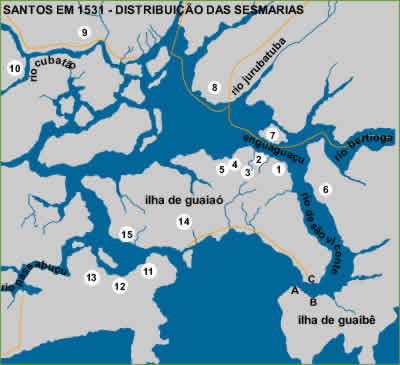 Cidade de Santos Cidade de Santos