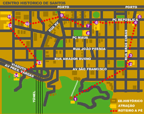 Cidade de Santos Cidade de Santos