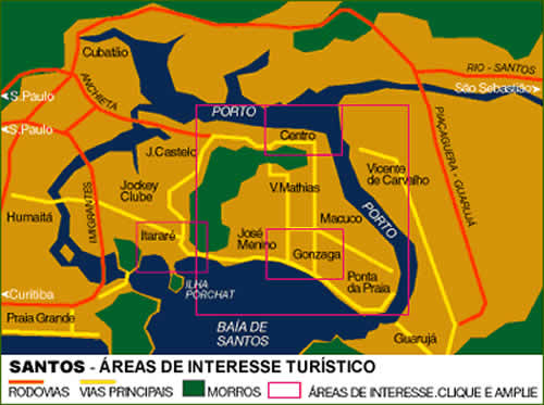 Cidade de Santos Cidade de Santos