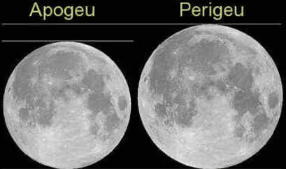 Superlua