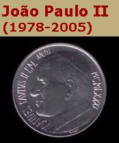 Moedas do Vaticano