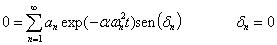 Lei de Fourier