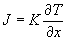 Lei de Fourier