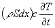Lei de Fourier