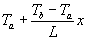 Lei de Fourier