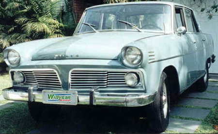 Aero Willys
