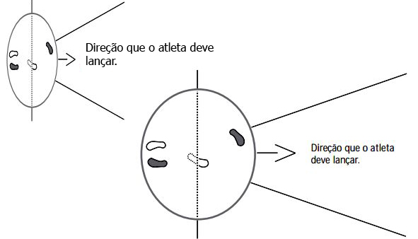 Atletismo Paraolímpico