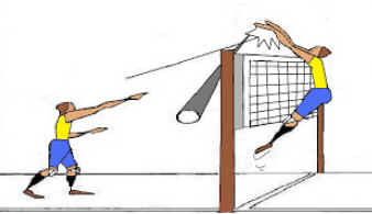 Bloqueio do Voleibol