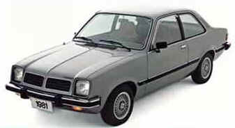 Chevrolet Chevette