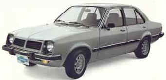 Chevrolet Chevette