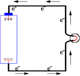 Circuitos Elétricos