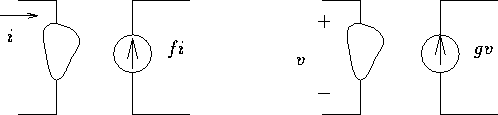 Circuitos Elétricos