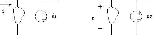 Circuitos Elétricos