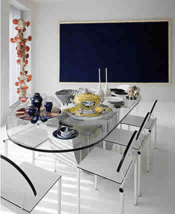 Cores na Decoração Cores na Decoração
