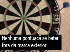 Dardos