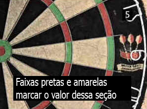 Dardos