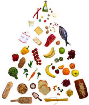 Dia Mundial da Alimentação