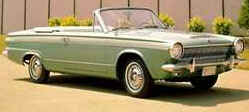 Dodge Dart Dodge Dart