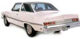 Dodge Dart Dodge Dart