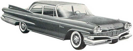 Dodge Polara