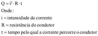 Eletrodinâmica