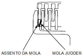 Embreagem