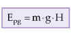 Energia Potencial Gravitacional