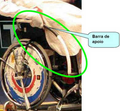 Esgrima em Cadeira de Rodas Esgrima em Cadeira de Rodas