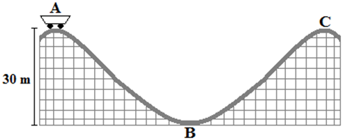 exemplo-3-1