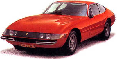 Ferrari 365