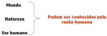 Dia do Filósofo Dia do Filósofo