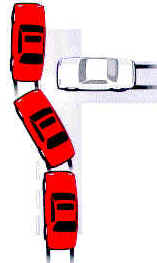 Freios ABS
