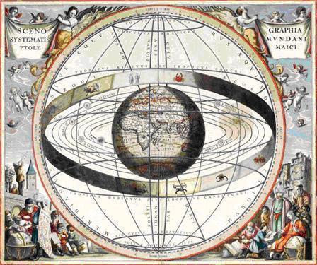 Geocentrismo Geocentrismo