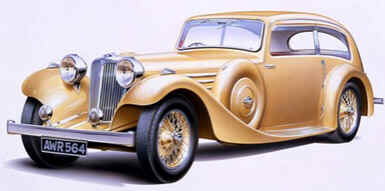 História da Jaguar História da Jaguar