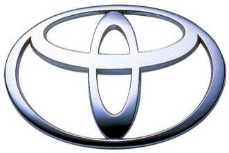 História da Toyota História da Toyota