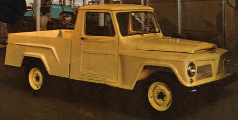 História da Willys Overland