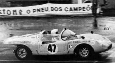 História da Willys Overland
