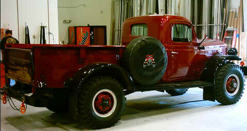 História da Dodge História da Dodge