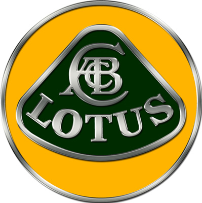 História da Lotus História da Lotus
