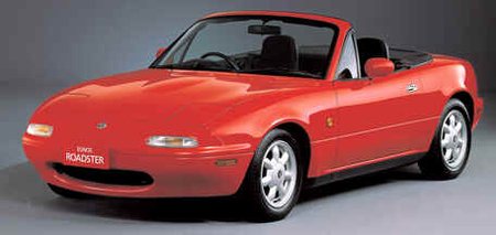 História da Mazda