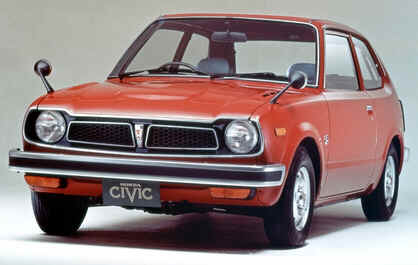 Honda Civic Honda Civic