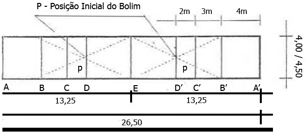 Jogo de Bocha