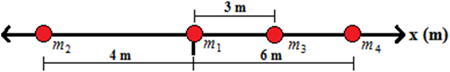 lei-da-grativacao-universal-exemplo-1