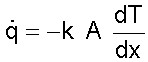 Lei de Fourier Lei de Fourier