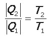 Máquinas de Carnot Máquinas de Carnot