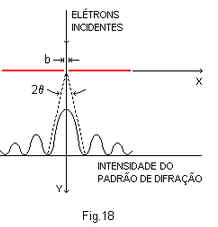 Física Moderna Física Moderna