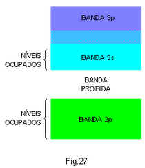 Física Moderna Física Moderna