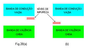 Física Moderna Física Moderna